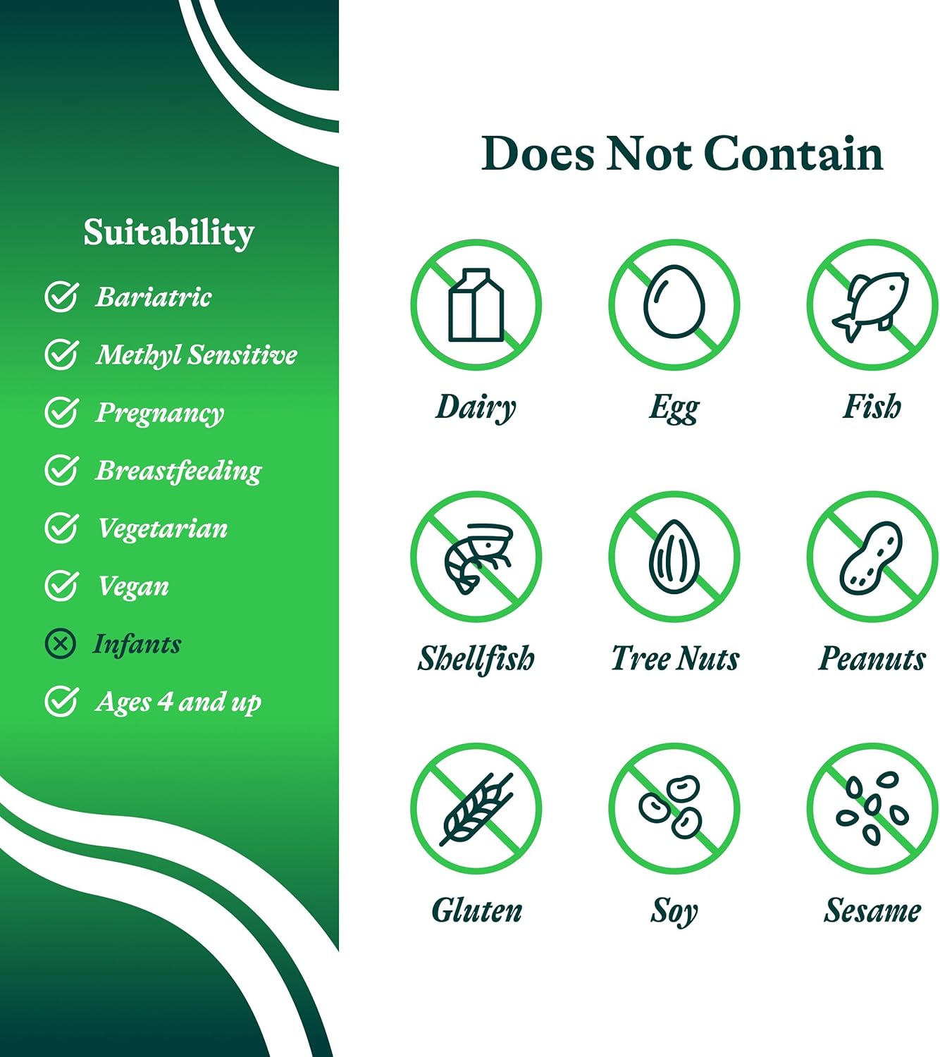 ProBiota™ HistaminX™