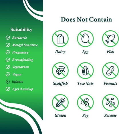 ProBiota™ HistaminX™